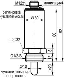 Габариты CSN EC48B8-43N-20-LZS4-P1